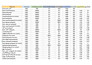 do long tail kgr keyword research for fast ranking